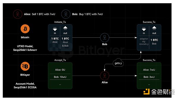 7271978 I878yUJlDdWcV5pk5XiHTyqqDtOBQ6Fa3muhmHUx.png