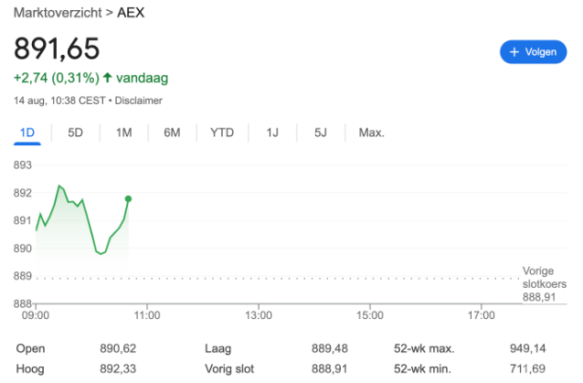 今日AEX價格關(guān)鍵時刻，市場靜待通脹數(shù)據(jù)圖片