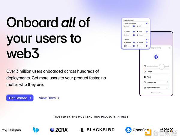 為什么說 Web3 離 Mass Adoption 不遠了？圖片