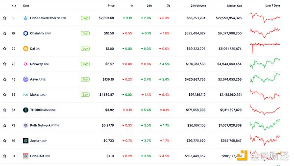 金色Web3.0日報 | Metaplanet宣布最新Bitcoin持&nbsp;圖片
