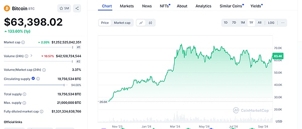 軟著陸還是硬著陸？解析美聯儲降息決策背后的經&nbsp;圖片