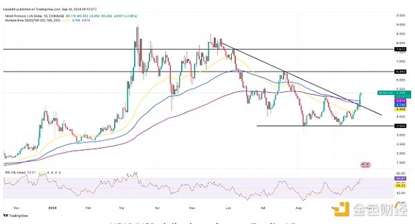 7301538 OnK7JjTngFkYK9mPYuQKh25GtEBRKLT6cEw7xClM.jpeg