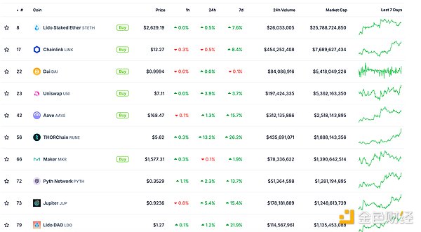 金色Web3.0日報 | Meta推出新款頭戴設(shè)備進(jìn)軍元&nbsp;圖片