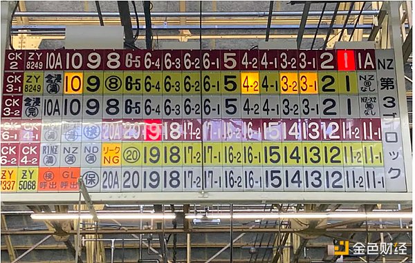 加密技術重要嗎？Crypto能否改變世界圖片