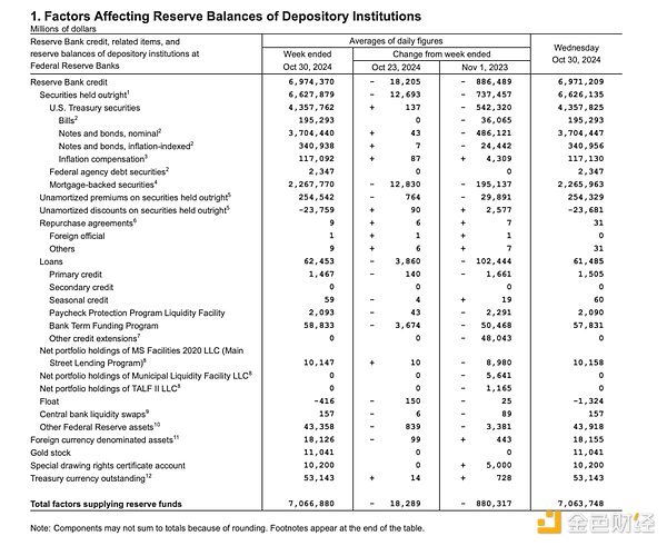 Bitcoin的諾克斯堡時(shí)刻圖片