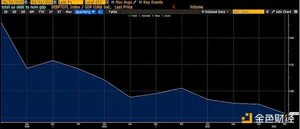 Arthur Hayes：如果特朗普“America First”計&nbsp;圖片