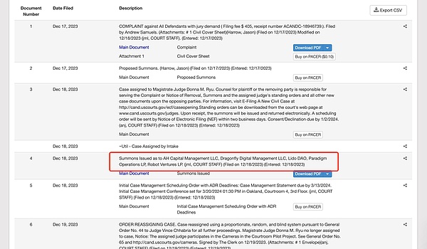 Buy the rumor 系列： 監(jiān)管環(huán)境的改善預期升溫&nbsp;圖片