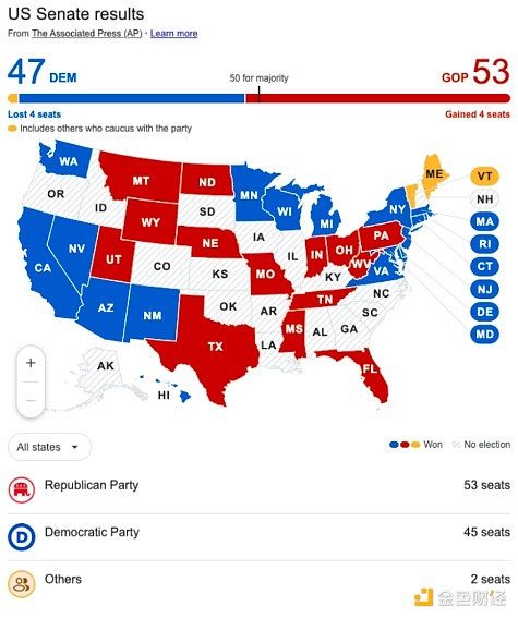 為什么說Bitcoin儲備法案或打破Crypto四年周期？圖片