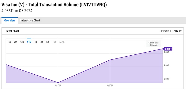 DePayFi： 任何資產(chǎn)、任何時間、任何地方都能增值圖片