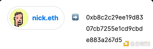 AI代理如何塑造數字社會地位？Social-Fi時代的&nbsp;圖片