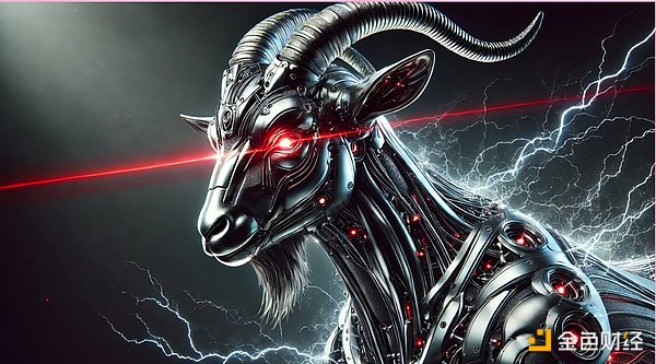 從Meme到AI Agent 加密市場(chǎng)新敘事來(lái)了？圖片