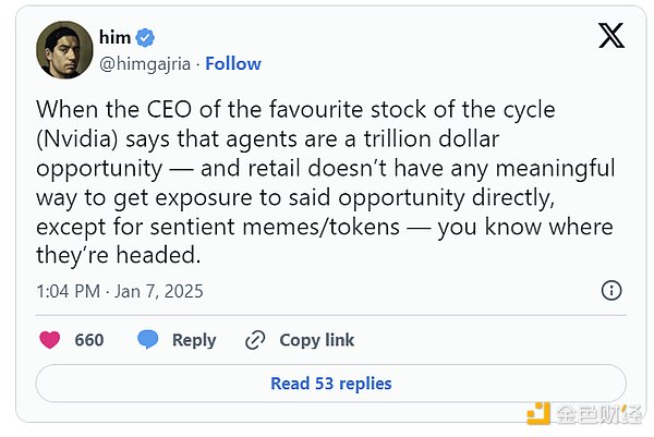 2025年Crypto AI 12大趨勢預(yù)測圖片