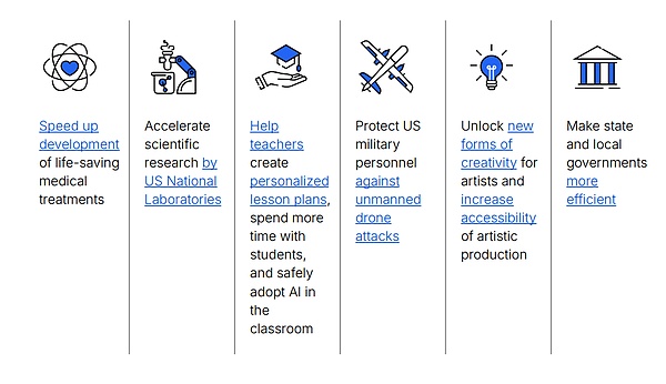 OpenAI 發(fā)布的美國 AI 經(jīng)濟(jì)藍(lán)圖有哪些看點(diǎn)？圖片