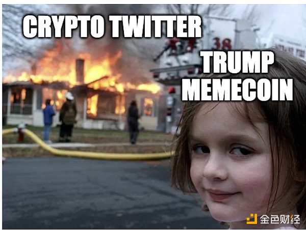 TRUMP及其影響：市場是否進入狂熱階段？圖片