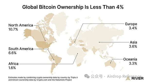 趨勢(shì)之上 周期之間：Bitcoin“回調(diào)時(shí)刻”的冷思考圖片