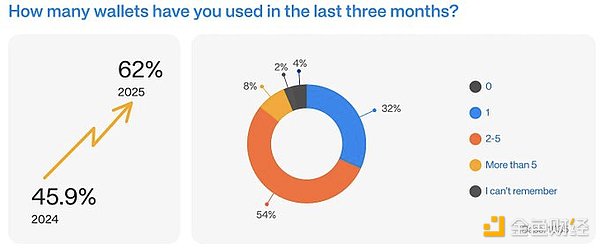 值得關注的八大敘事方向及相關項目圖片