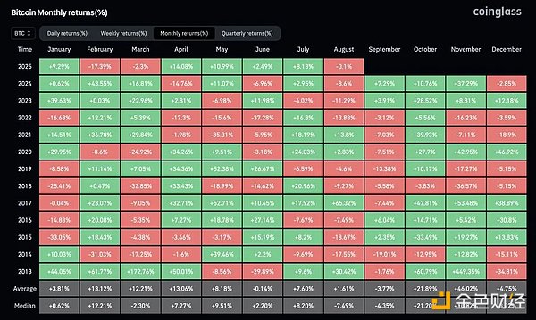 敘事碰撞的時代 波動率才是真資產？圖片