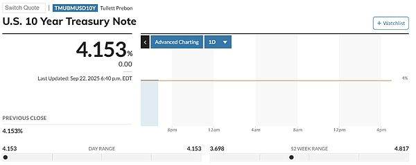 17億美元清算后 市場該去向何方？圖片